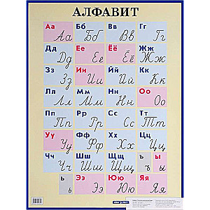 Плакат А2 Алфавит. Печатные и рукописные буквы