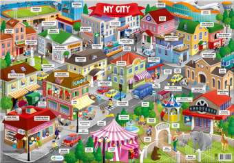 Плакат My city = Мой город. Изучаем английский