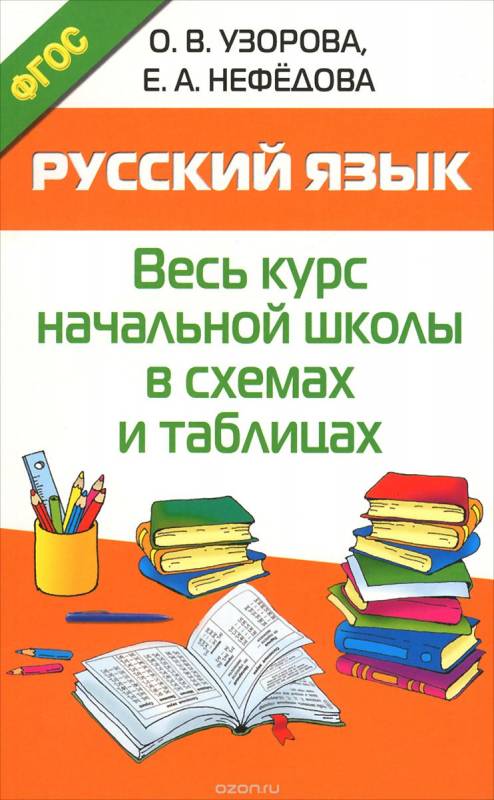 Русский язык. Весь курс начальной школы в схемах и таблицах