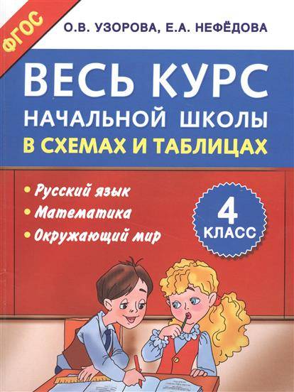 Весь курс начальной школы в схемах и таблицах. 4 класс. Русский язык, математика, окружающий мир