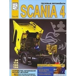 SCANIA 4 серии (94, 114, 124, 144), т.4. Каталог деталей: Двигатели, система охлаждения. Топливная и