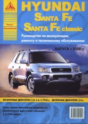 HYUNDAI Santa Fe, Santa Fe Classic. Выпуск с 2000 (бензин/дизель)