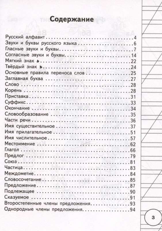 Все правила русского языка для начальной школы в схемах и таблицах