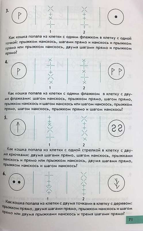 Интеллектика. 4 класс. Рабочая тетрадь для развития мыслительных способностей 