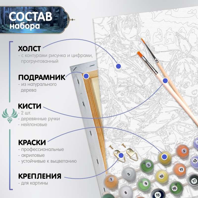 Картина по номерам 30х40 Геншин ВЕНТИ, ЧЖУН ЛИ И РАЙДЭН С ПУТЕШЕСТВЕННИКАМИ 37 цв.