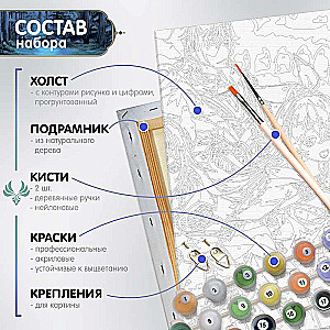 Картина по номерам  30х40 Геншин ЭЛОЙ 20 цветов