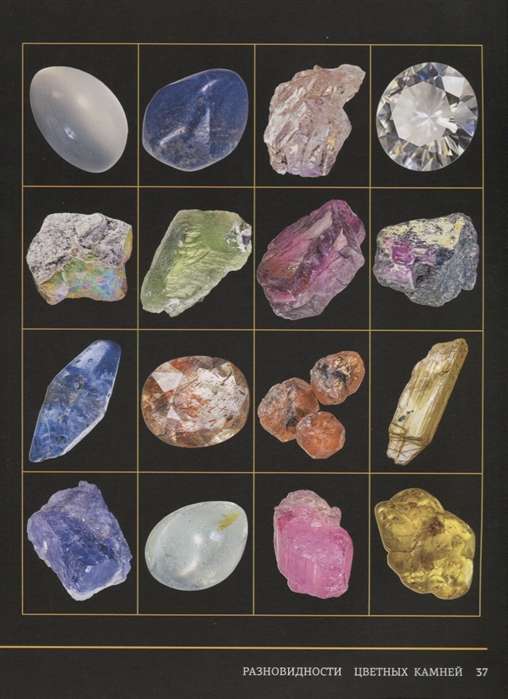 Большая энциклопеция драгоценных камней