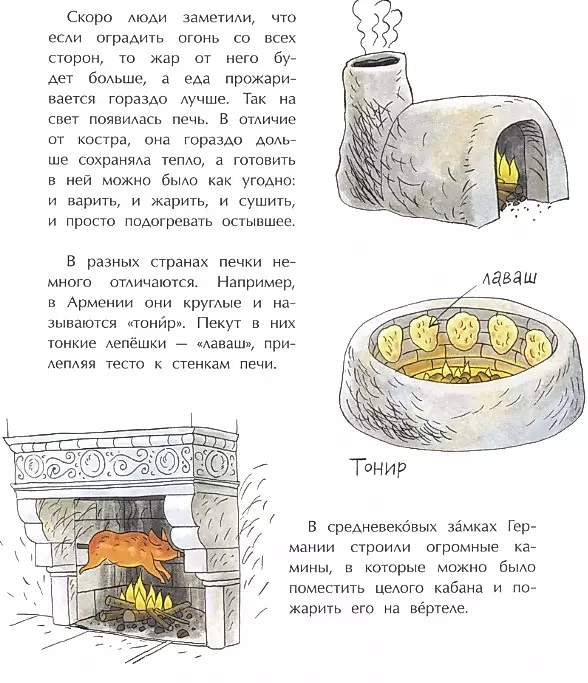 Еда мира