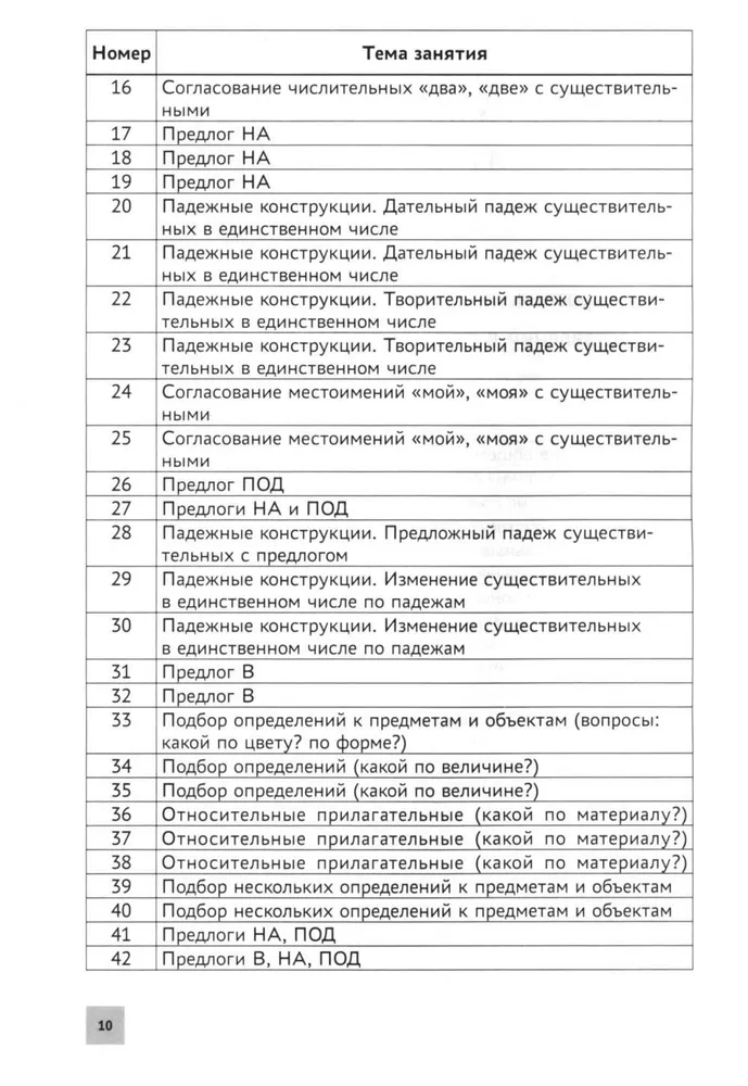 Формирование лексико-грамматических представлений у детей с ОНР