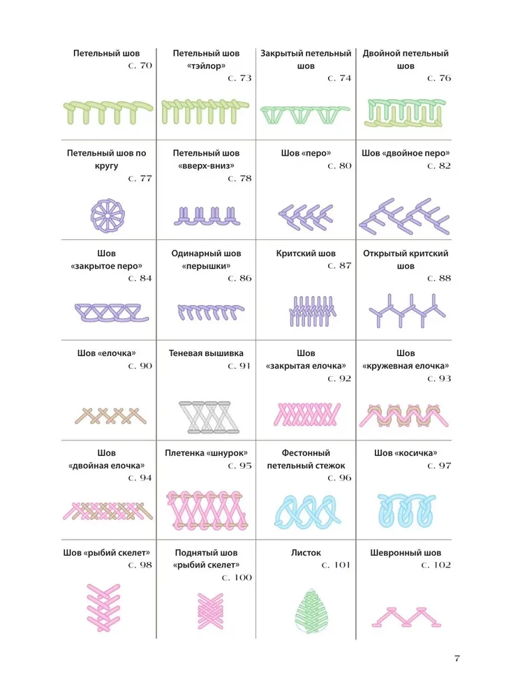 Вышивка от А до Я. Полный практический курс по техникам и приемам всех видов вышивки